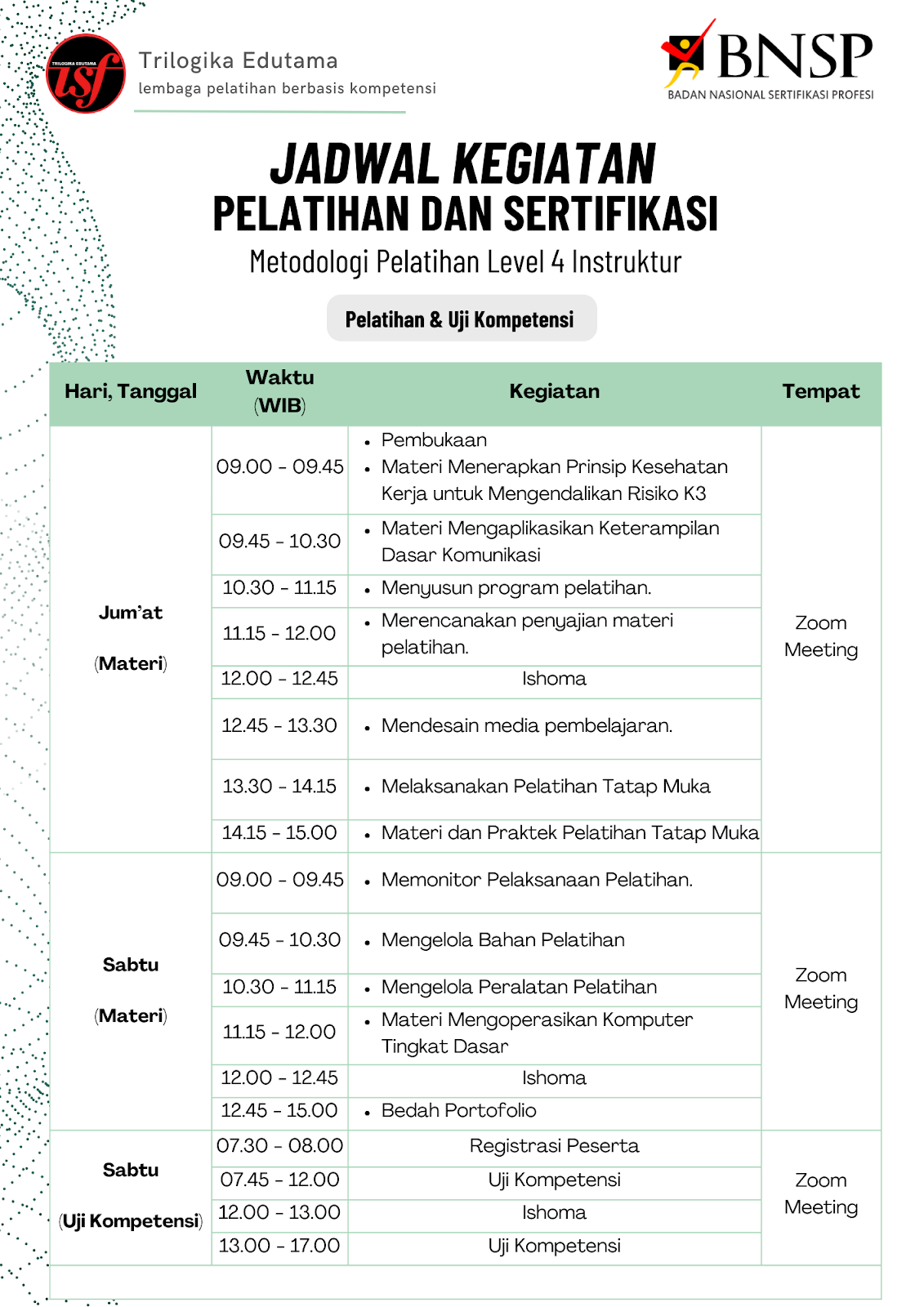 Rundown